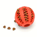 1/2pcs Dog Toy Ball Interactive Rubber Balls Puppy Chewing Toys Pet Tooth Cleaning Ball Cats Pets Food Treat Feeder Balls Toy